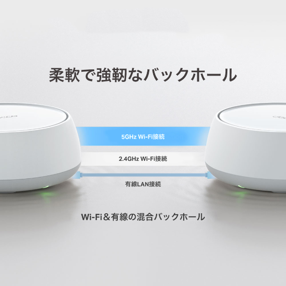 BE3600 デュアルバンドメッシュWi-Fi 7システム 6