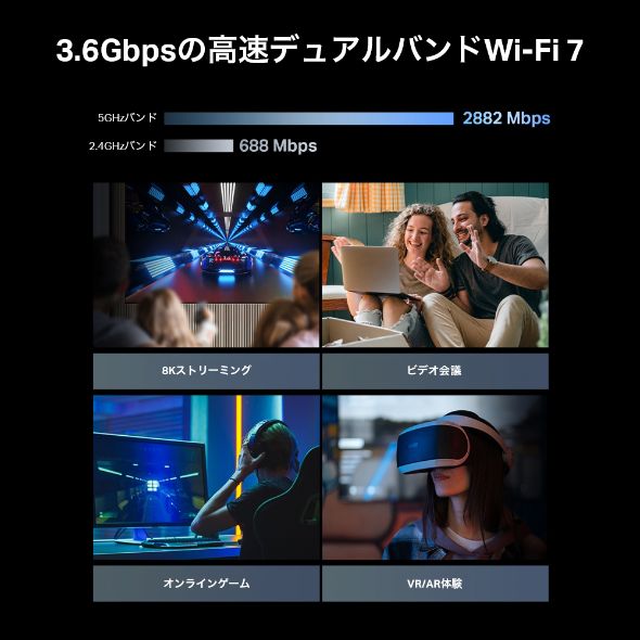 BE3600 デュアルバンドWi-Fi 7ルーター 5