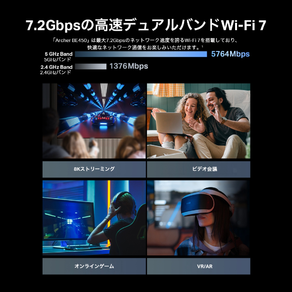 BE7200 デュアルバンドWi-Fi 7ルーター 5