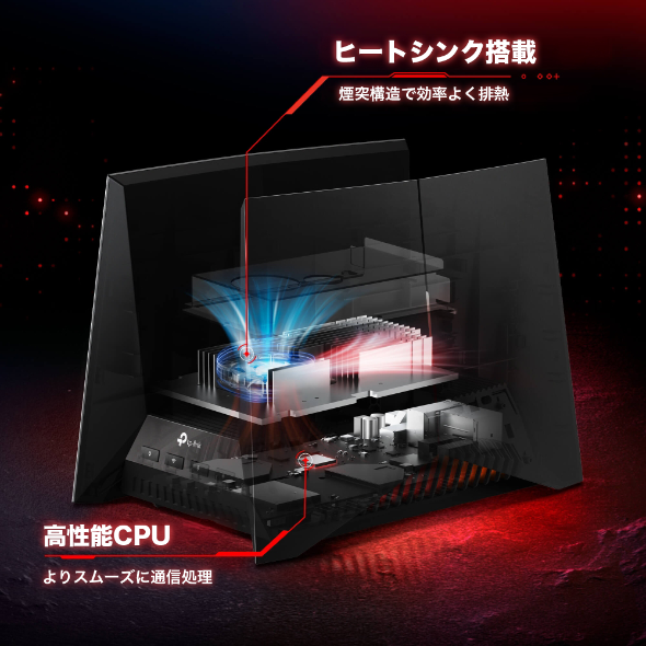 BE19000 トライバンドWi-Fi 7ゲーミングルーター 8