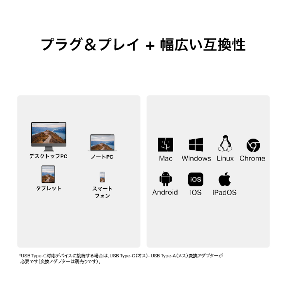 USB-C SD4.0カードリーダー 7