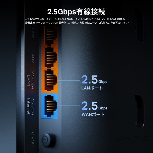 BE6500 デュアルバンドWi-Fi 7ルーター 7