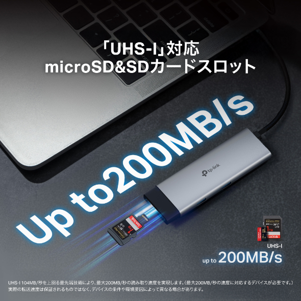 USB Type-C 7 in 1ハブ 7
