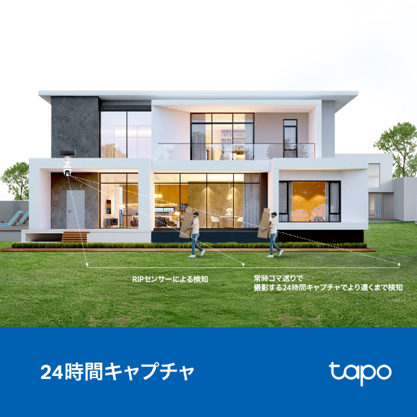 ソーラー給電パンチルトセキュリティカメラキット 6