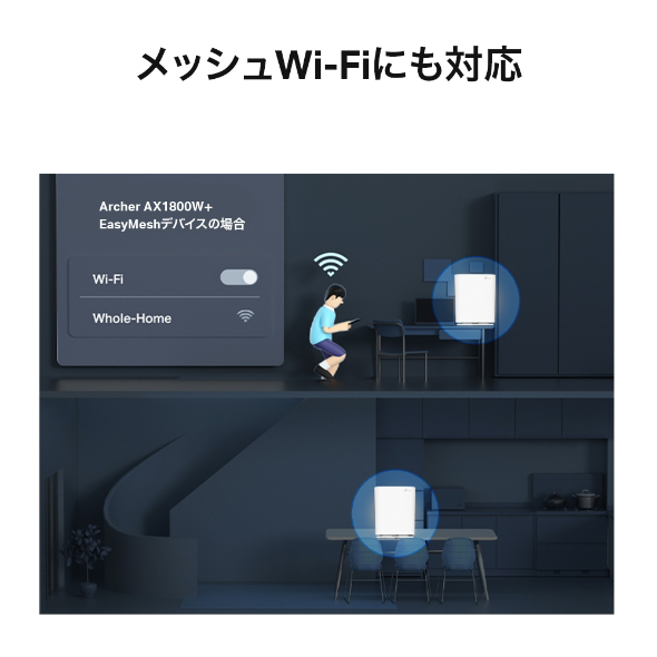 AX1800 デュアルバンドWi-Fi 6ルーター 7