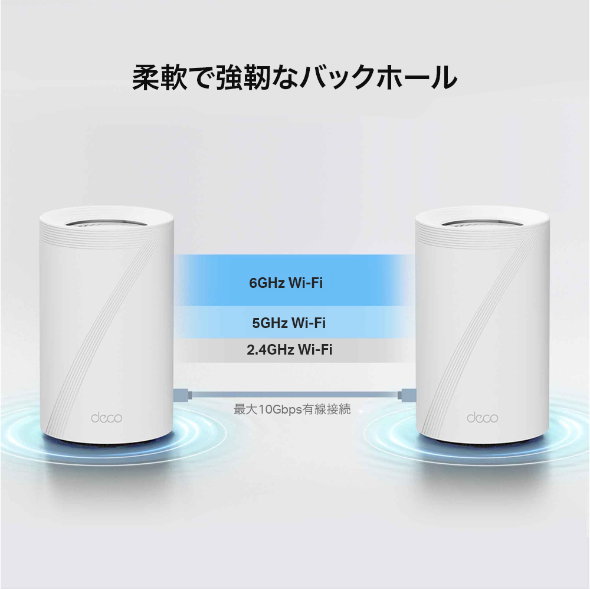BE17000 トライバンドメッシュWi-Fi 7システム 7