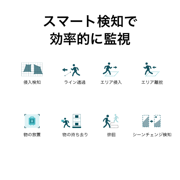 VIGI 5MP 屋外用フルカラーバレット型ネットワークカメラ 7