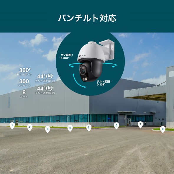 VIGI 4MP 屋外用 ColorPro パンチルトネットワークカメラ 5