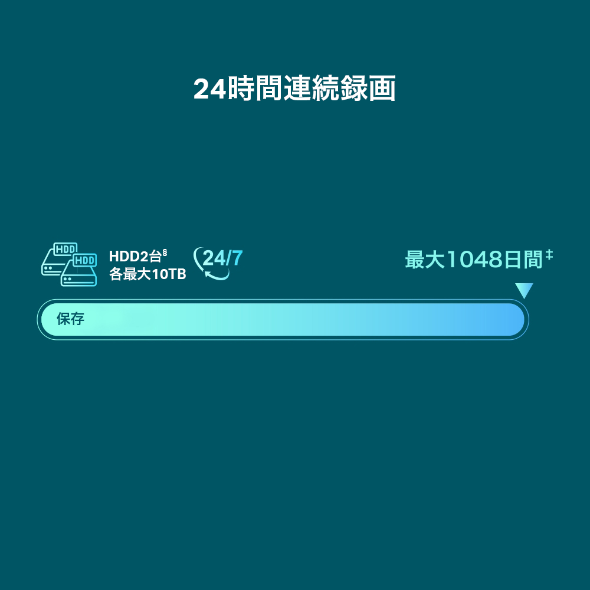 VIGI 16チャンネル ネットワークビデオレコーダー 8