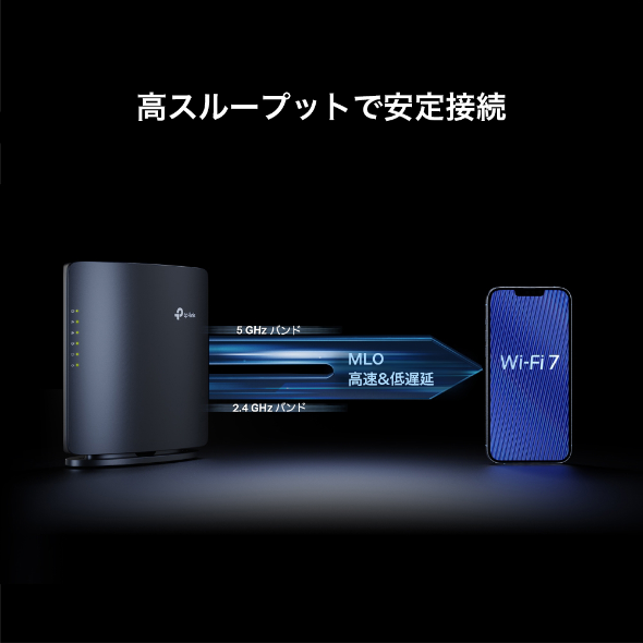 BE3600 デュアルバンドWi-Fi 7ルーター 6