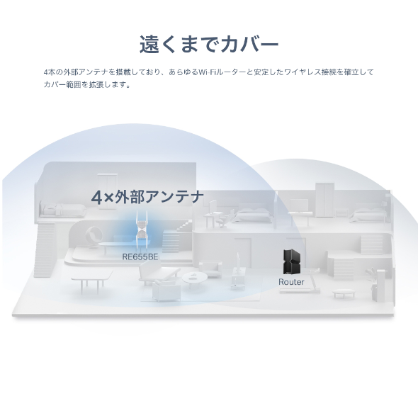 BE9300 トライバンドWi-Fi 7中継器 9