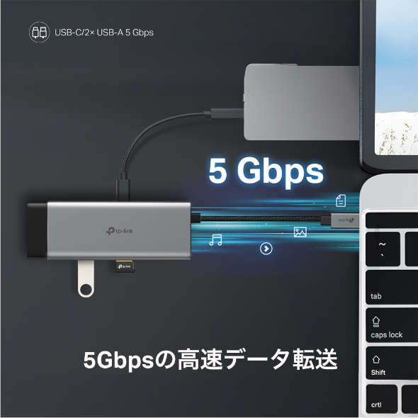 USB Type-C 7in1ハブ 8
