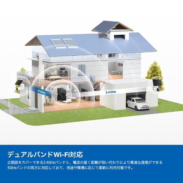 フルワイヤレスセキュリティカメラ 9