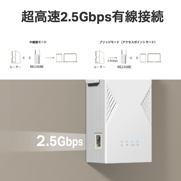 BE3600 デュアルバンドWi-Fi 7中継器 7