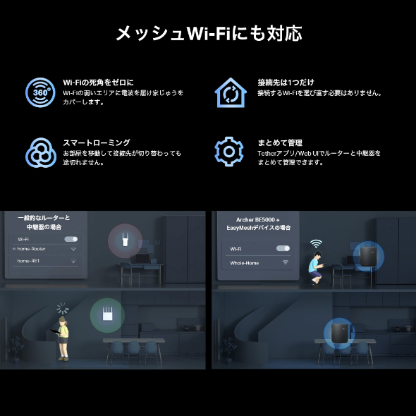 BE5000 デュアルバンドWi-Fi 7ルーター 8