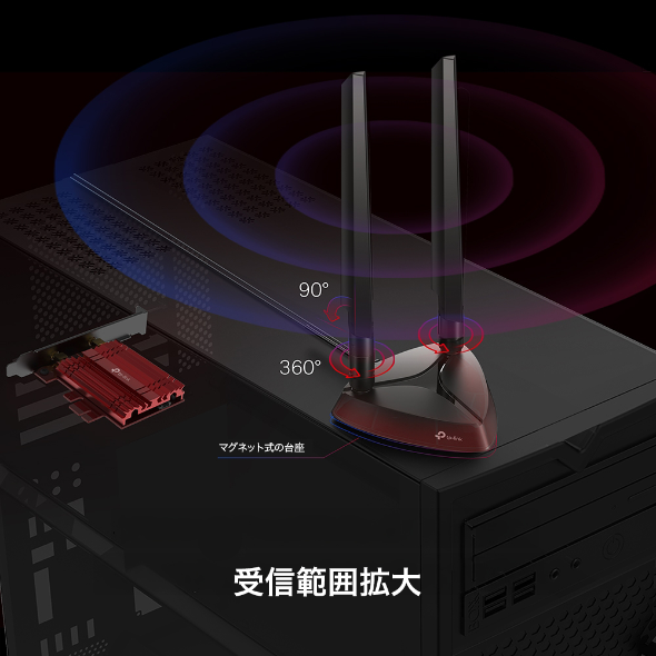 AXE5400 Wi-Fi 6E Bluetooth 5.3 PCIeアダプター 8