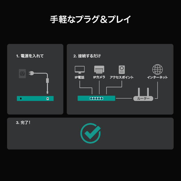 10Gポート×5 アンマネージスイッチ 9