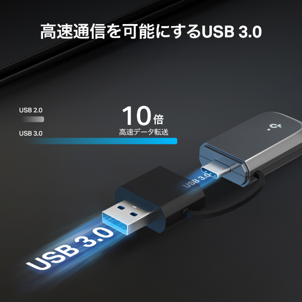 BE3600 デュアルバンド Mini USB Wi-Fi 7子機 8