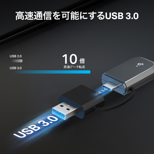 BE6500 トライバンドMini USB Wi-Fi 7子機 8