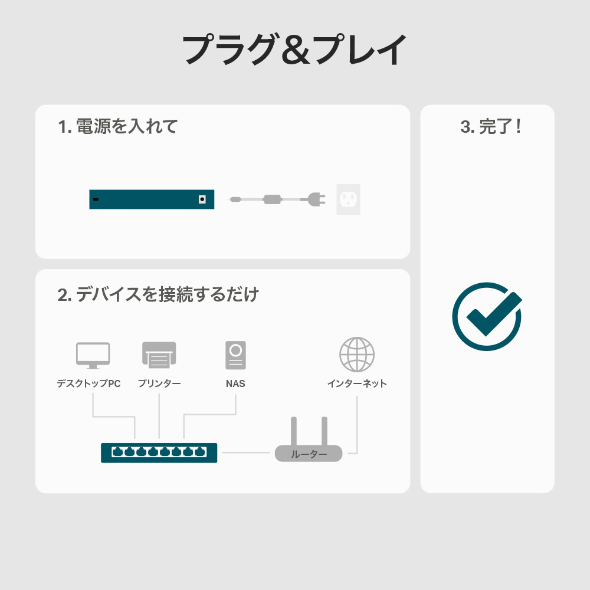 2.5Gポート×8 アンマネージスイッチ 10