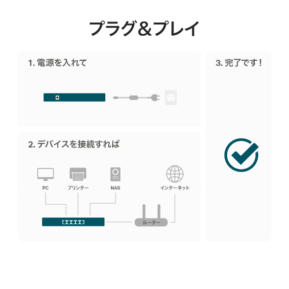 2.5Gポート×5 アンマネージスイッチ 8