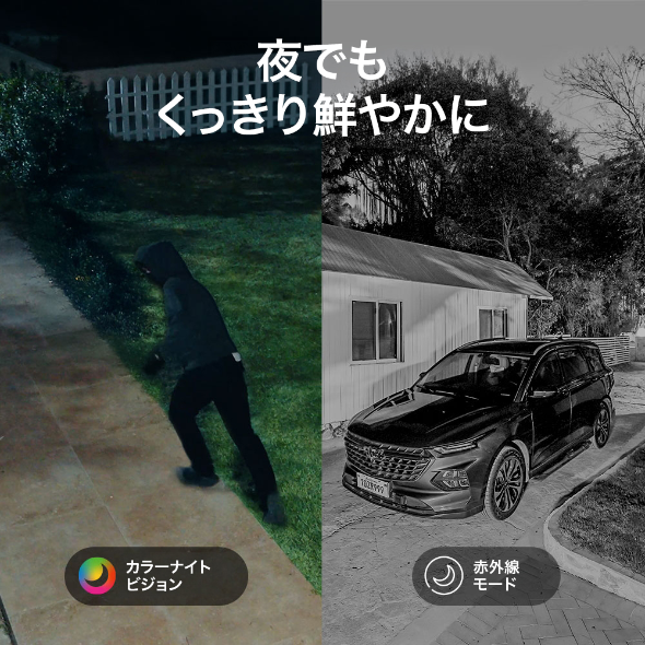 ソーラーパネル一体型フルワイヤレスセキュリティカメラ 6