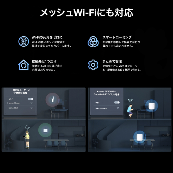BE3600 デュアルバンドWi-Fi 7ルーター 8