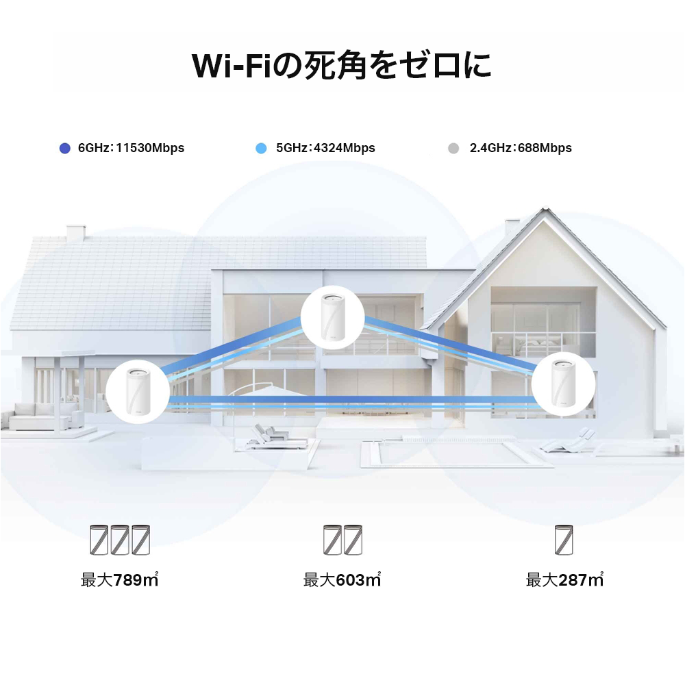 Deco BE75 | BE17000 トライバンドメッシュWi-Fi 7システム | TP-Link 日本