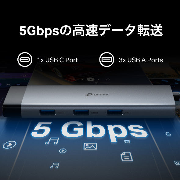 USB Type-C 9in1ハブ 9