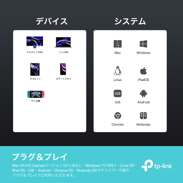 USB Type-C 6in1ハブ 10