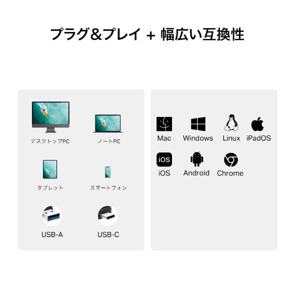 USB 3.0 Type-C＆A SDカードリーダー 8