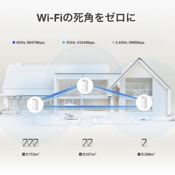 BE14000 トライバンドメッシュWi-Fi 7システム 9