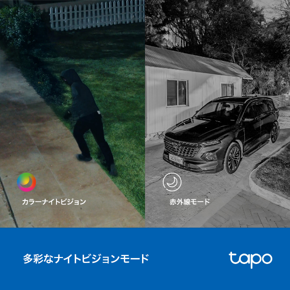 ソーラー給電デュアルレンズパンチルトセキュリティカメラキット 9