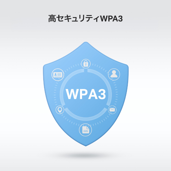 トライバンド Mini USB Wi-Fi 6E子機 9