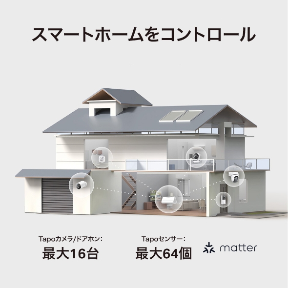 ホームセキュリティハブ＆ソーラー給電パンチルトセキュリティカメラキット（2個パック） 10