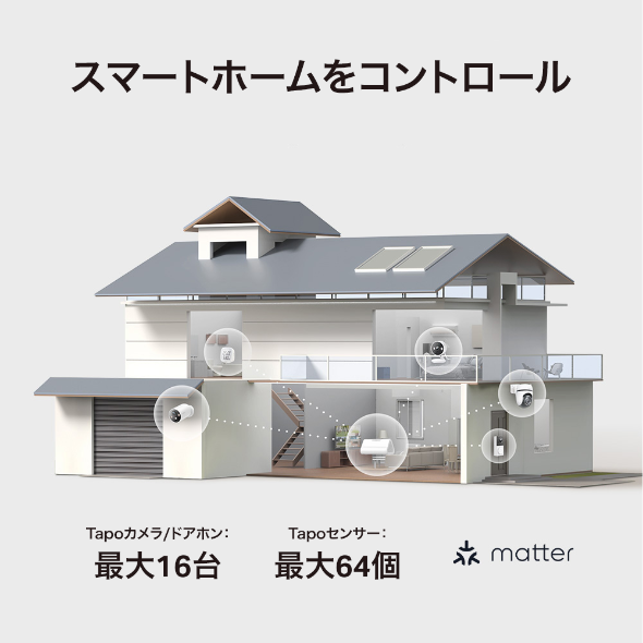ホームセキュリティハブ＆ソーラーパネル一体型フルワイヤレスセキュリティカメラキット（2個パック） 11