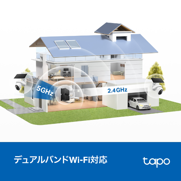 ソーラー給電パンチルトセキュリティカメラキット 9