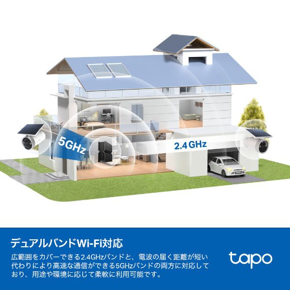 ソーラーパネル一体型フルワイヤレスセキュリティカメラ 10