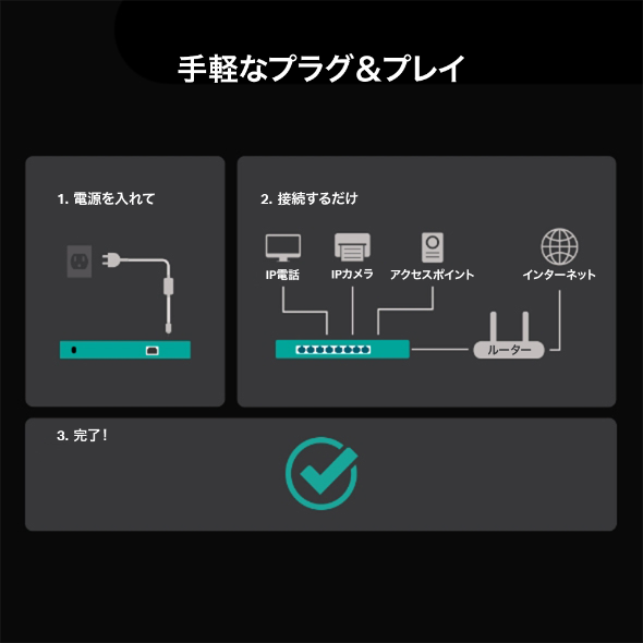 10Gポート×8 アンマネージスイッチ（ラックマウント対応） 9