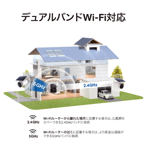 ホームセキュリティハブ＆ソーラーパネル一体型フルワイヤレスセキュリティカメラキット（2個パック） 14