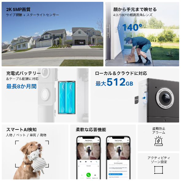 カメラ付きスマートドアホンキット 3