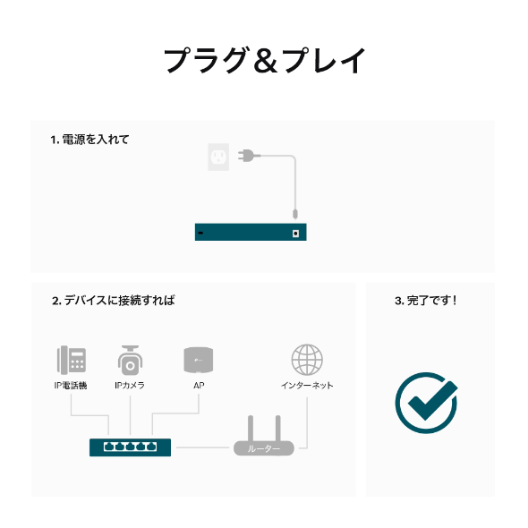 5ポート 電源内蔵 ギガビット スイッチ 11