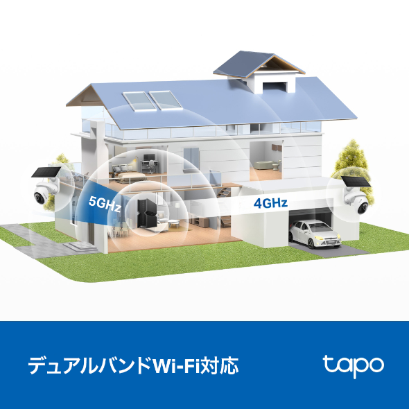 ソーラー給電パンチルトセキュリティカメラキット 9