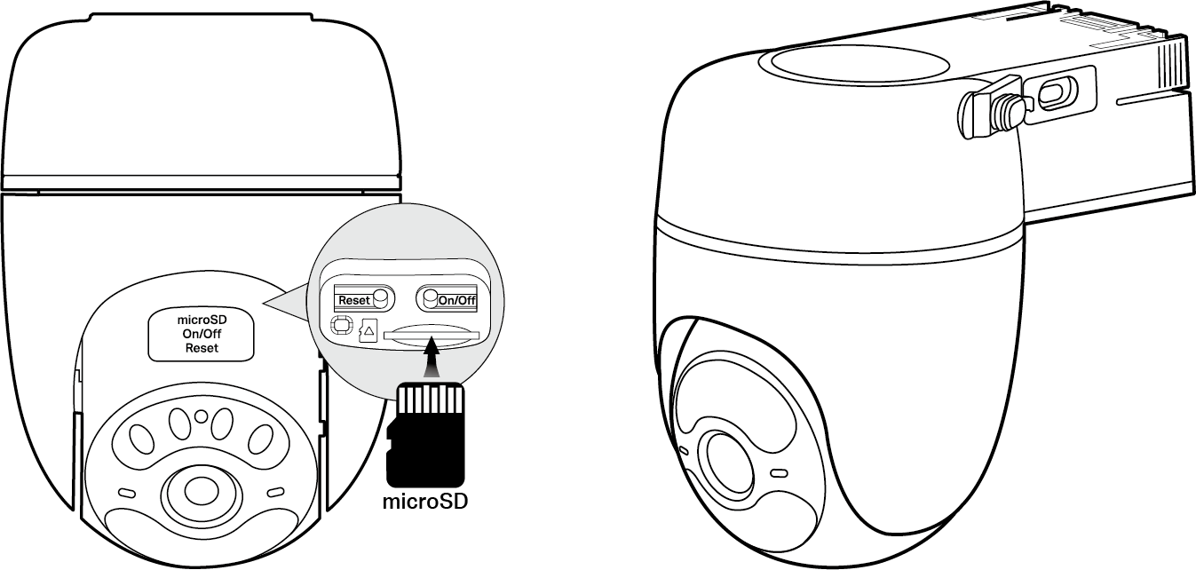 Image of the camera's appearance