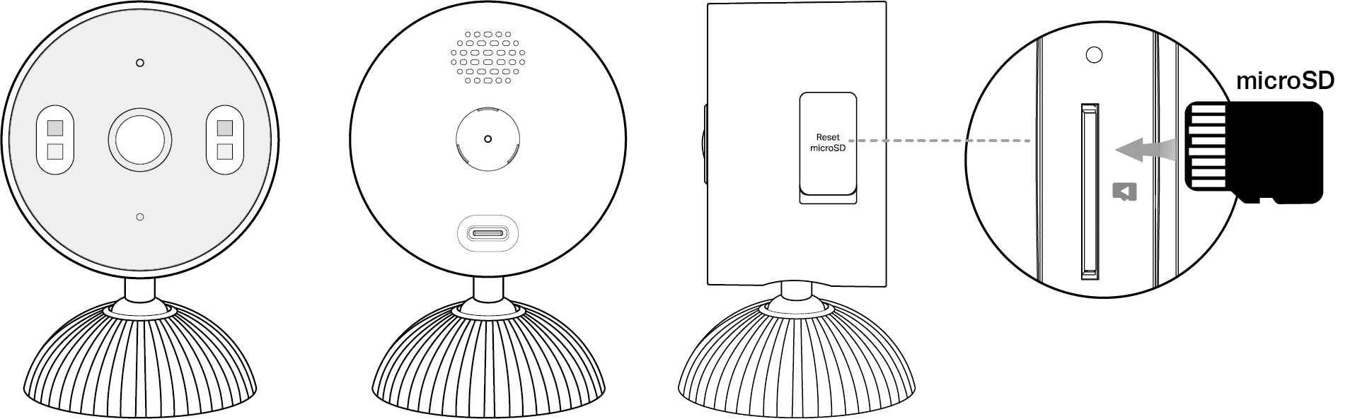 Camera appearance image showing the front, back, and side views from left to right.