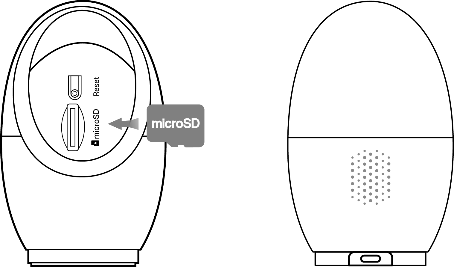 Camera'a front and back panel