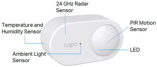 The appearance of you smart sensor