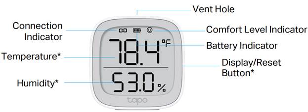 The appearance of your smart sensor