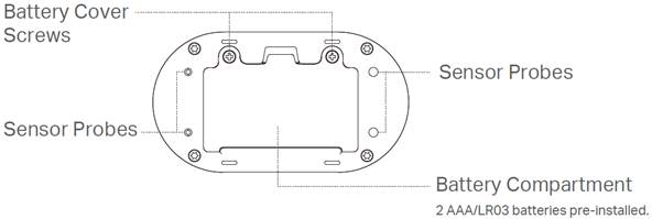 Illustrates the back appearance of the product.