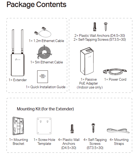 Images of package contents